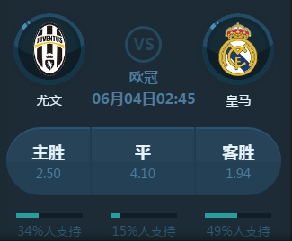 序竞争