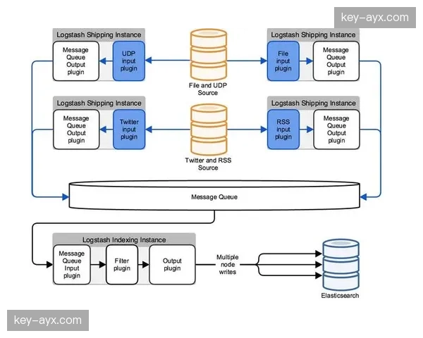 制播创新分布式远程导播间在大型活动中普及，现场转播人员部署规模逐步精简